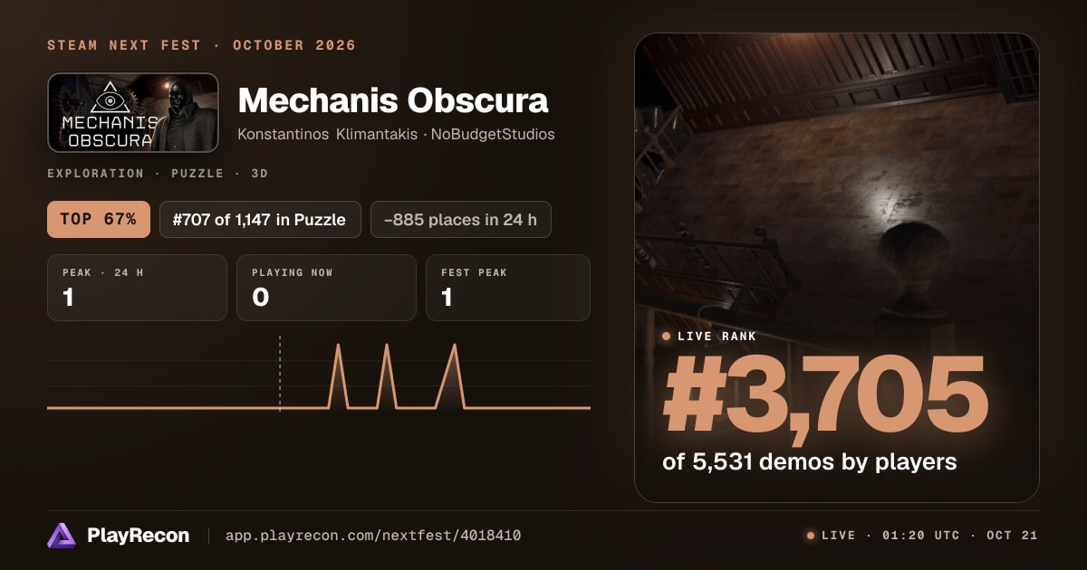 Mechanis Obscura allo Steam Next Fest