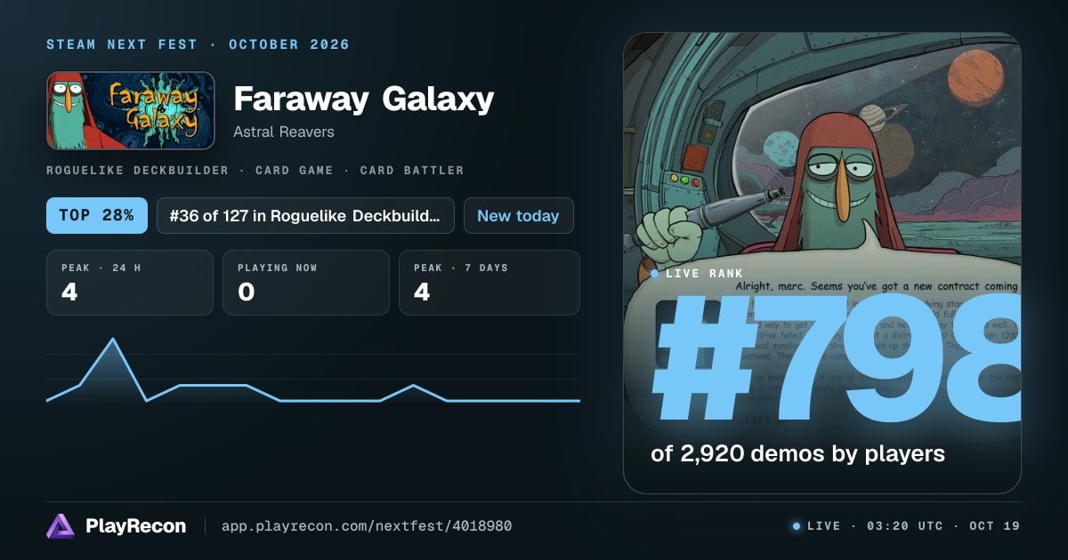 Faraway Galaxy allo Steam Next Fest
