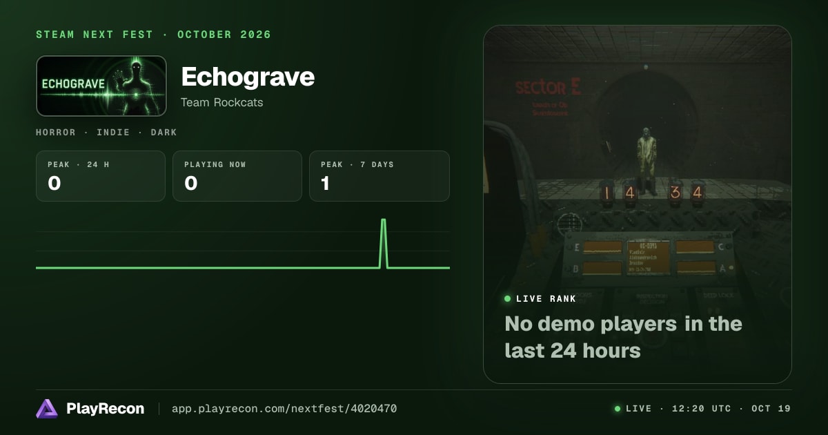 Echograve im Steam Next Fest