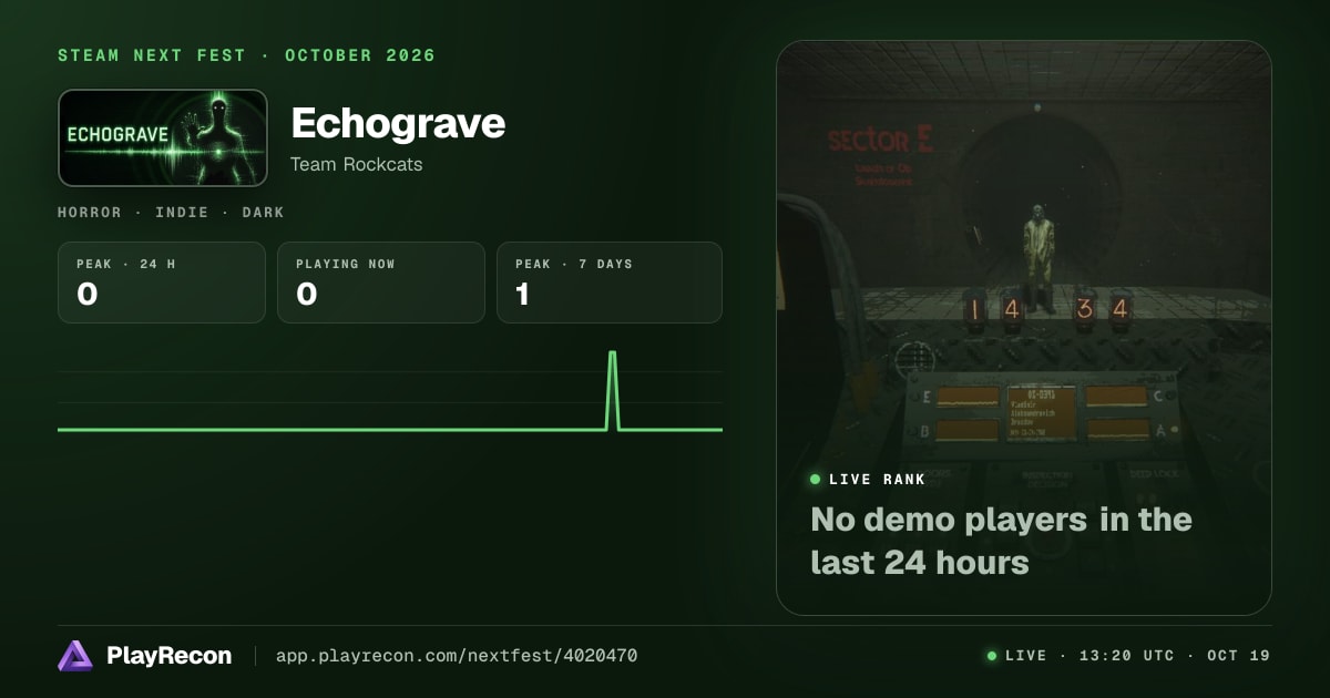 Echograve allo Steam Next Fest