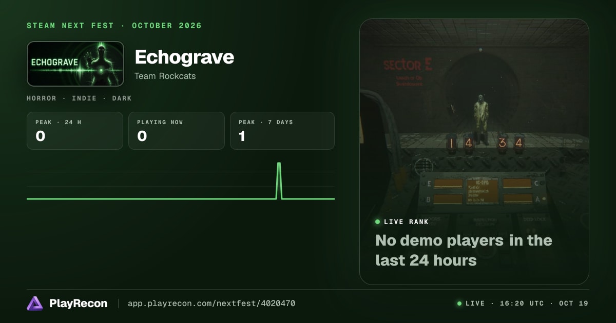 Echograve in Steam Next Fest