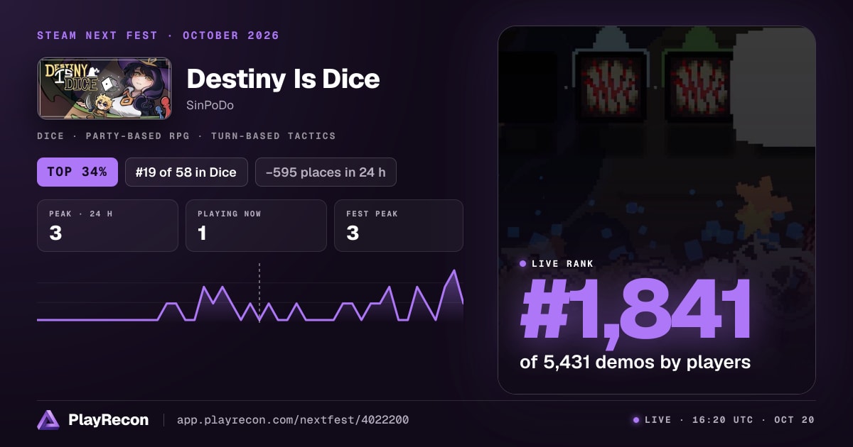 Destiny Is Dice in Steam Next Fest