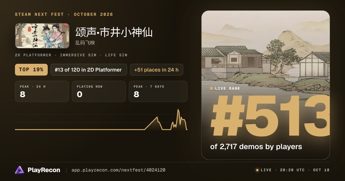 颂声·市井小神仙 in Steam Next Fest