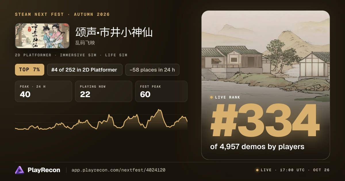 颂声·市井小神仙 in Steam Next Fest