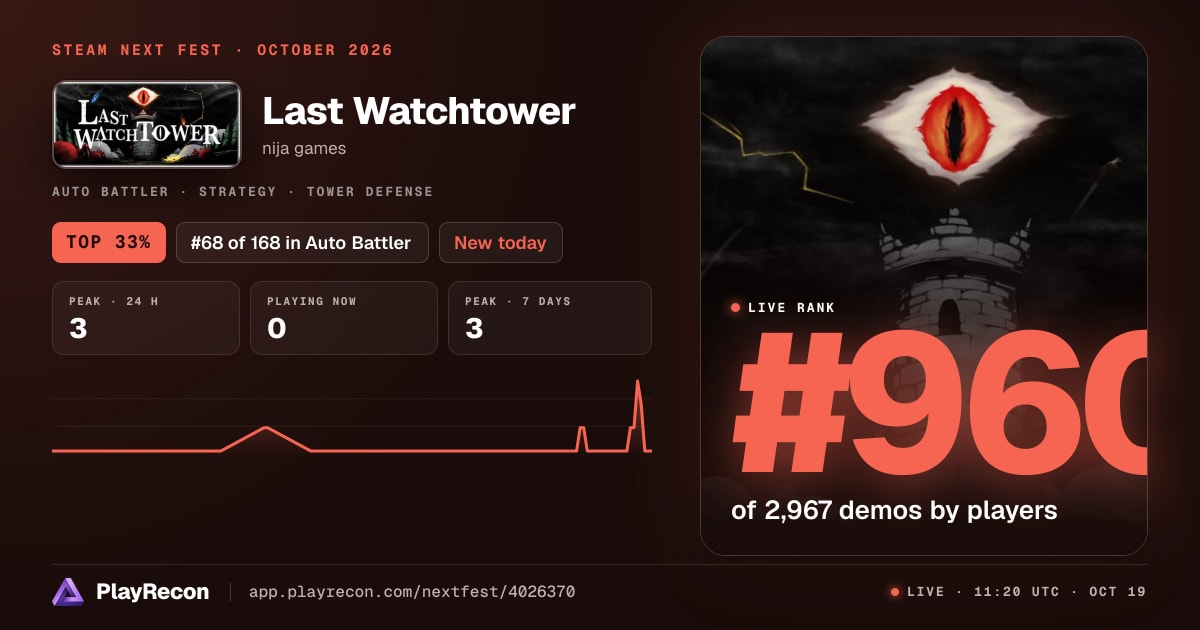 Last Watchtower en el Steam Next Fest