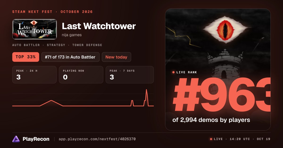 Last Watchtower in Steam Next Fest