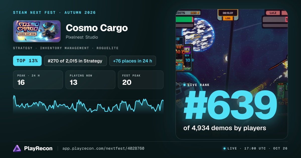 Cosmo Cargo im Steam Next Fest