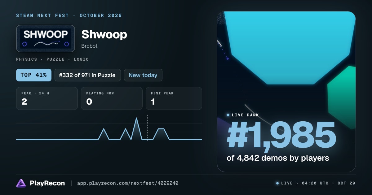 Shwoop in Steam Next Fest