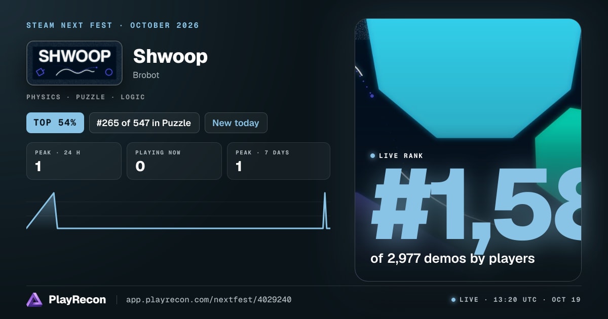 Shwoop au Steam Next Fest