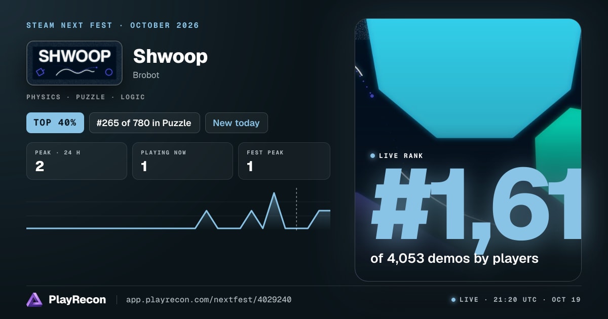 Shwoop allo Steam Next Fest