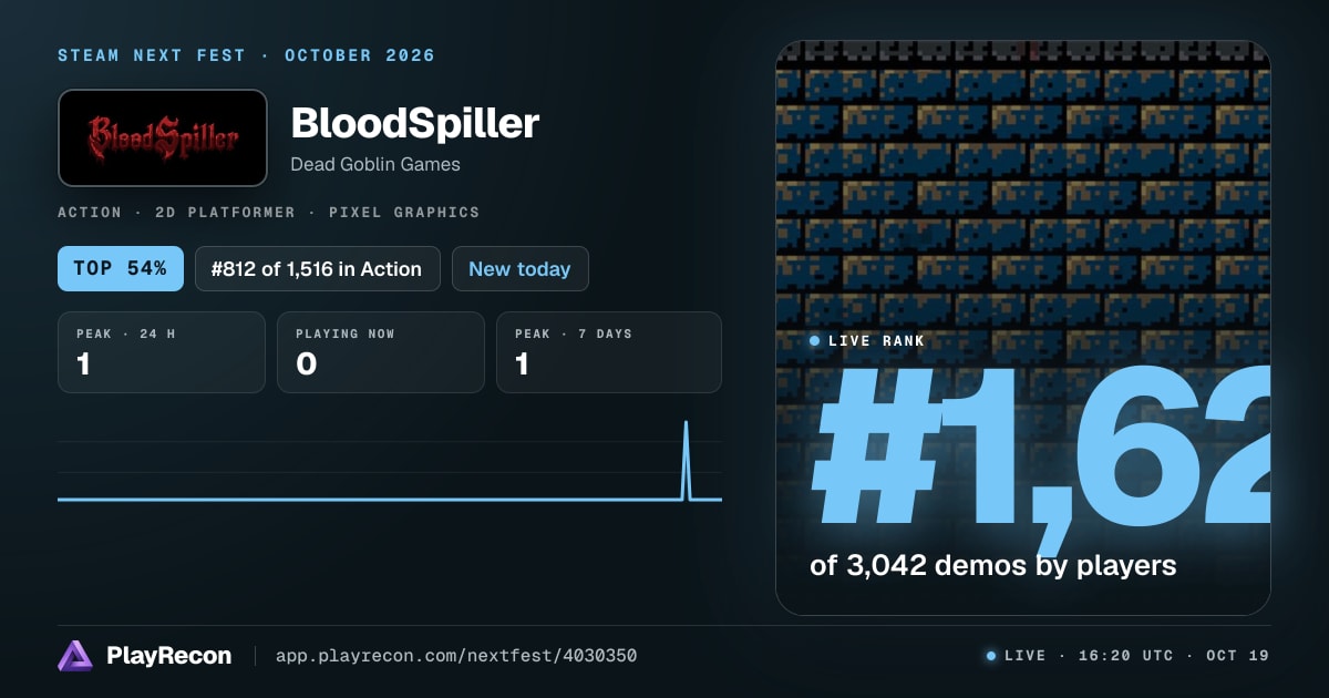 BloodSpiller en el Steam Next Fest