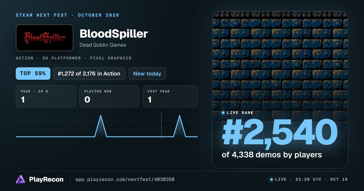 BloodSpiller allo Steam Next Fest