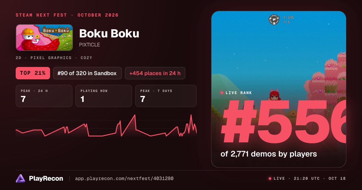 Boku Boku au Steam Next Fest