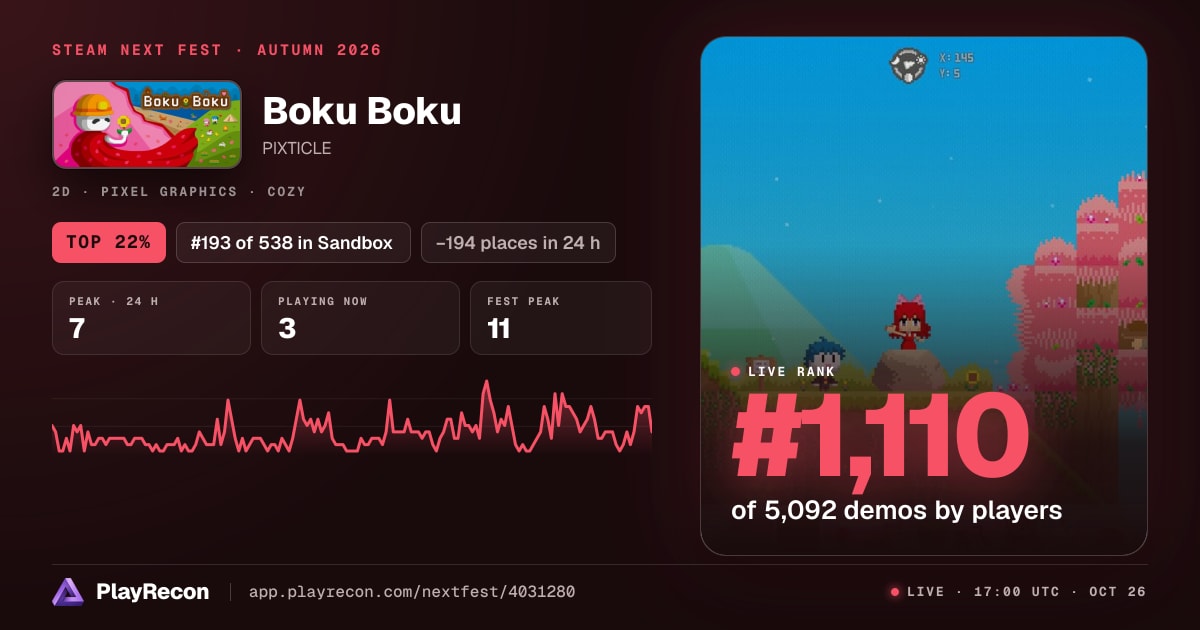 Boku Boku allo Steam Next Fest