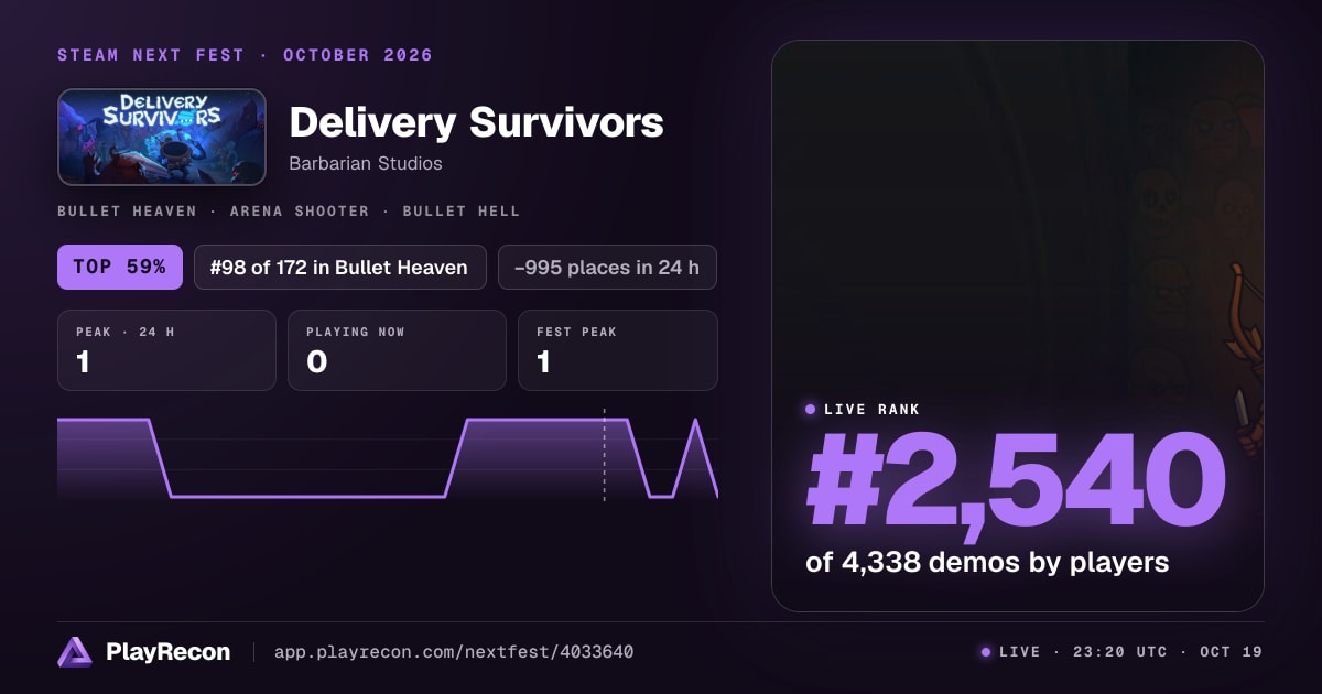 Delivery Survivors in Steam Next Fest