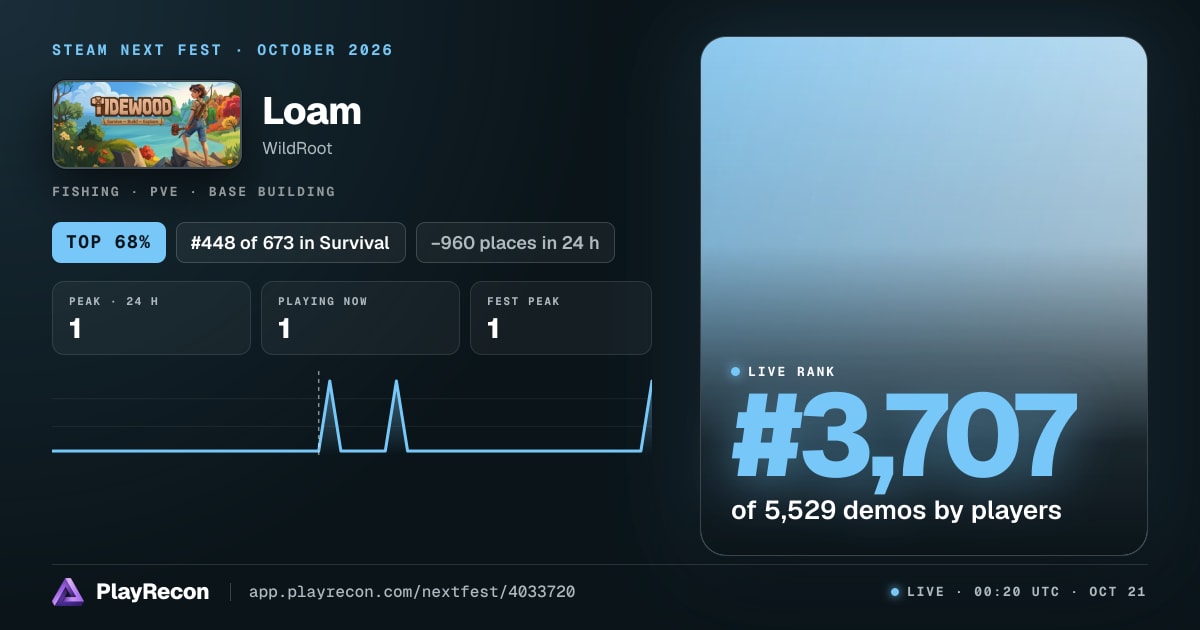 Loam im Steam Next Fest