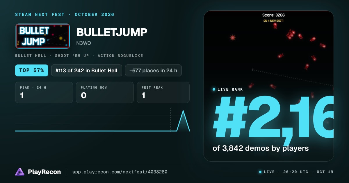 BULLETJUMP en el Steam Next Fest