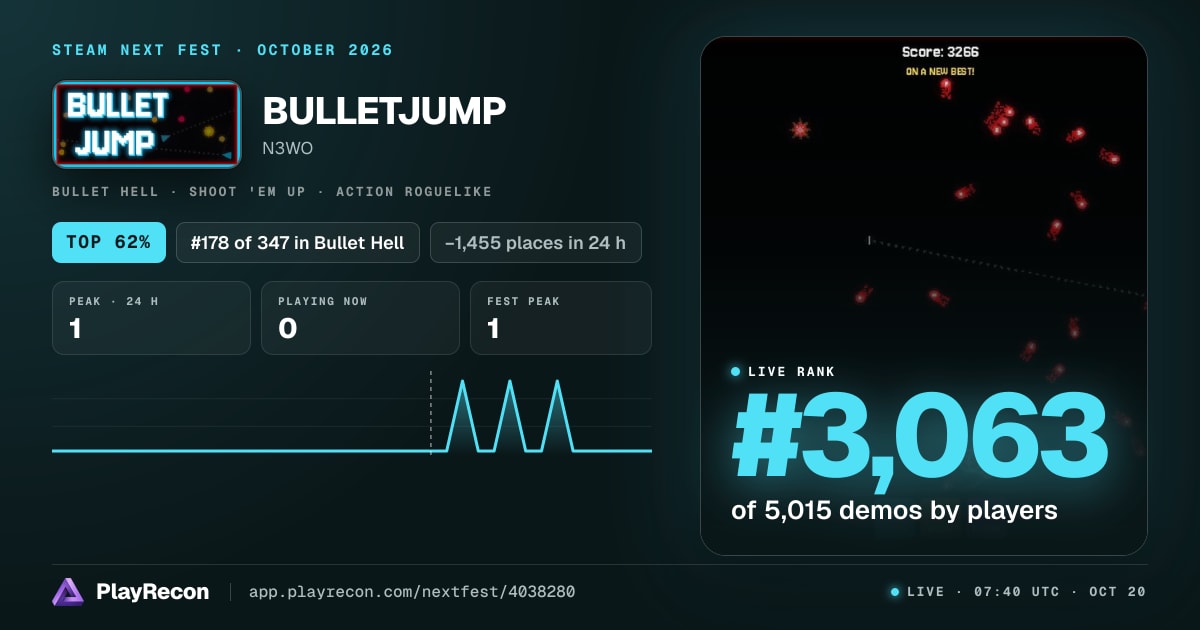 BULLETJUMP au Steam Next Fest