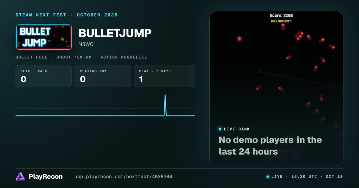 BULLETJUMP allo Steam Next Fest
