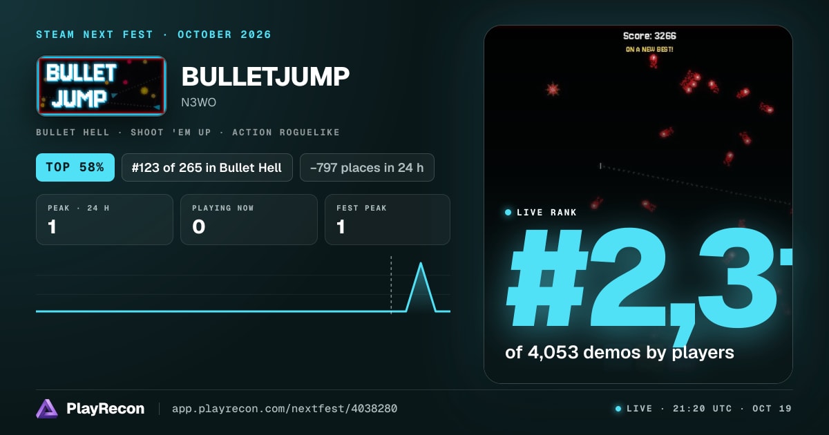 BULLETJUMP im Steam Next Fest