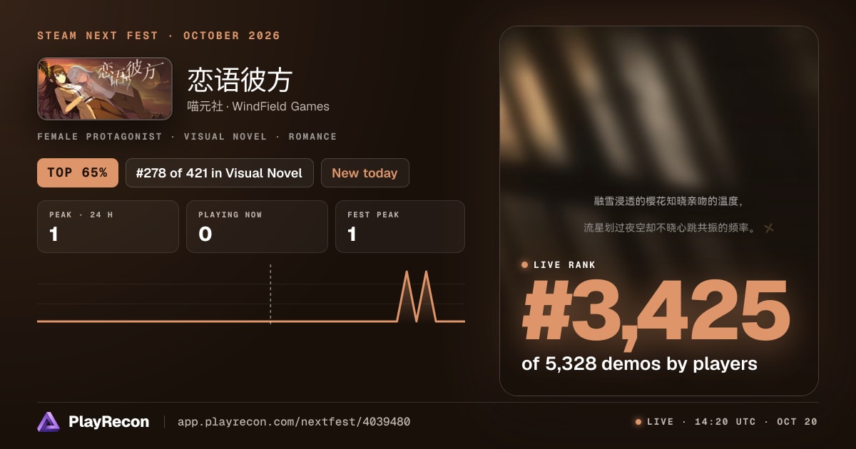 恋语彼方 in Steam Next Fest