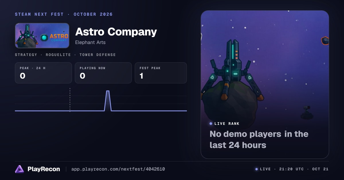 Astro Company in Steam Next Fest