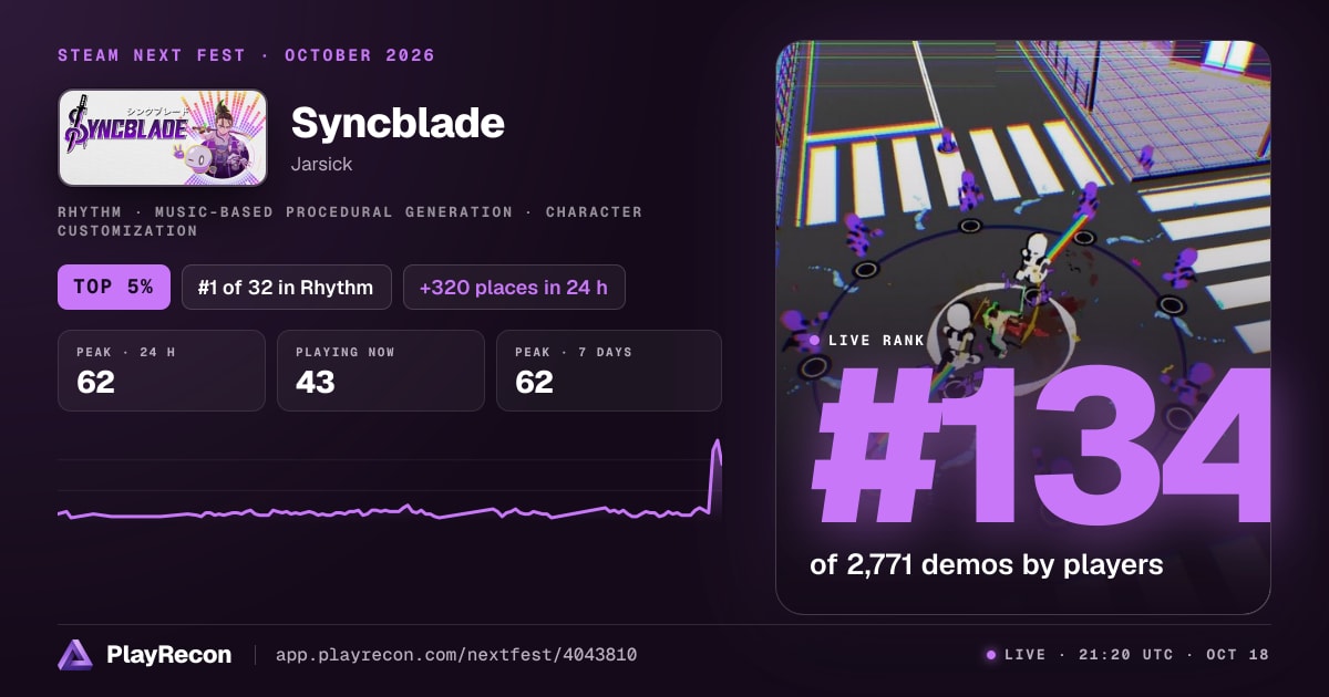 Syncblade in Steam Next Fest