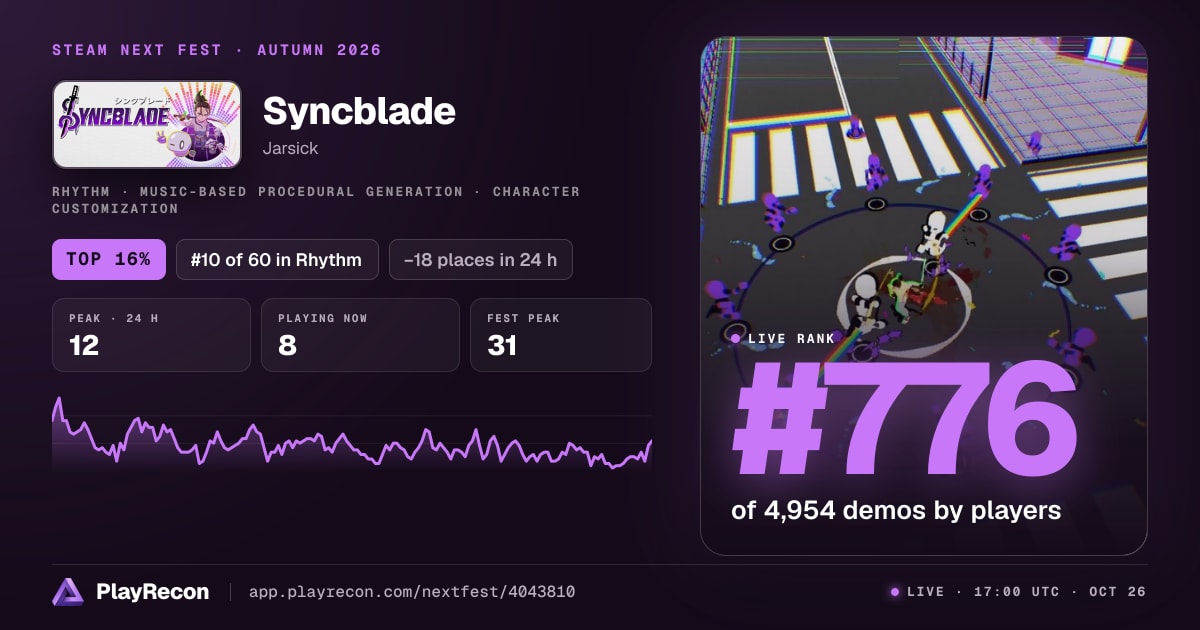 Syncblade in Steam Next Fest