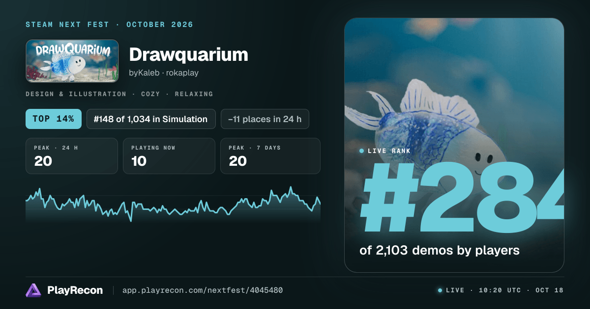 Drawquarium en el Steam Next Fest