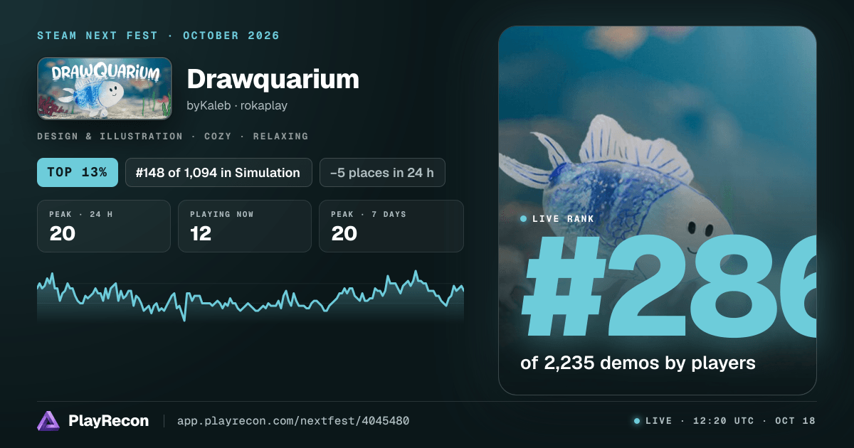 Drawquarium in Steam Next Fest