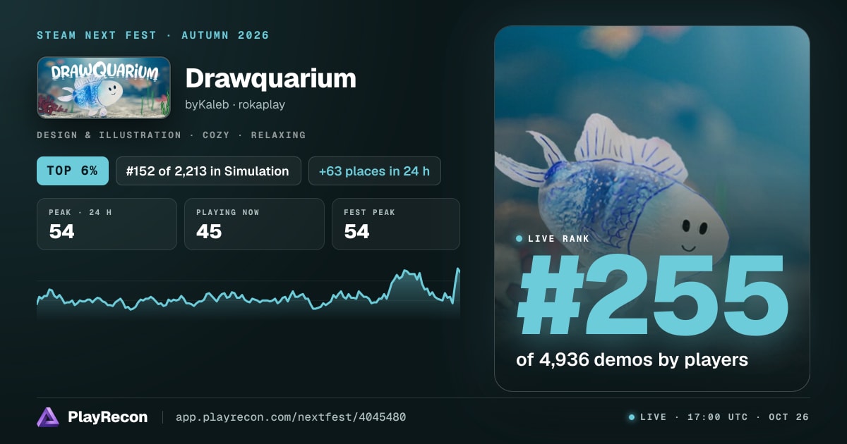 Drawquarium на Steam Next Fest