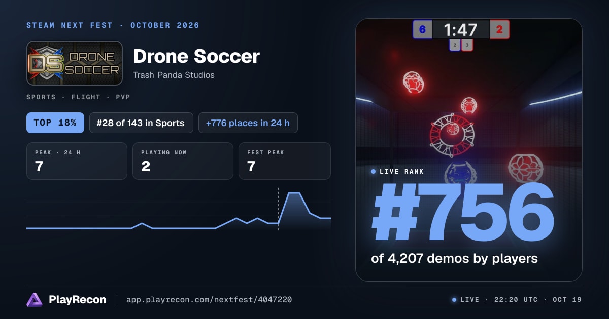 Drone Soccer en el Steam Next Fest
