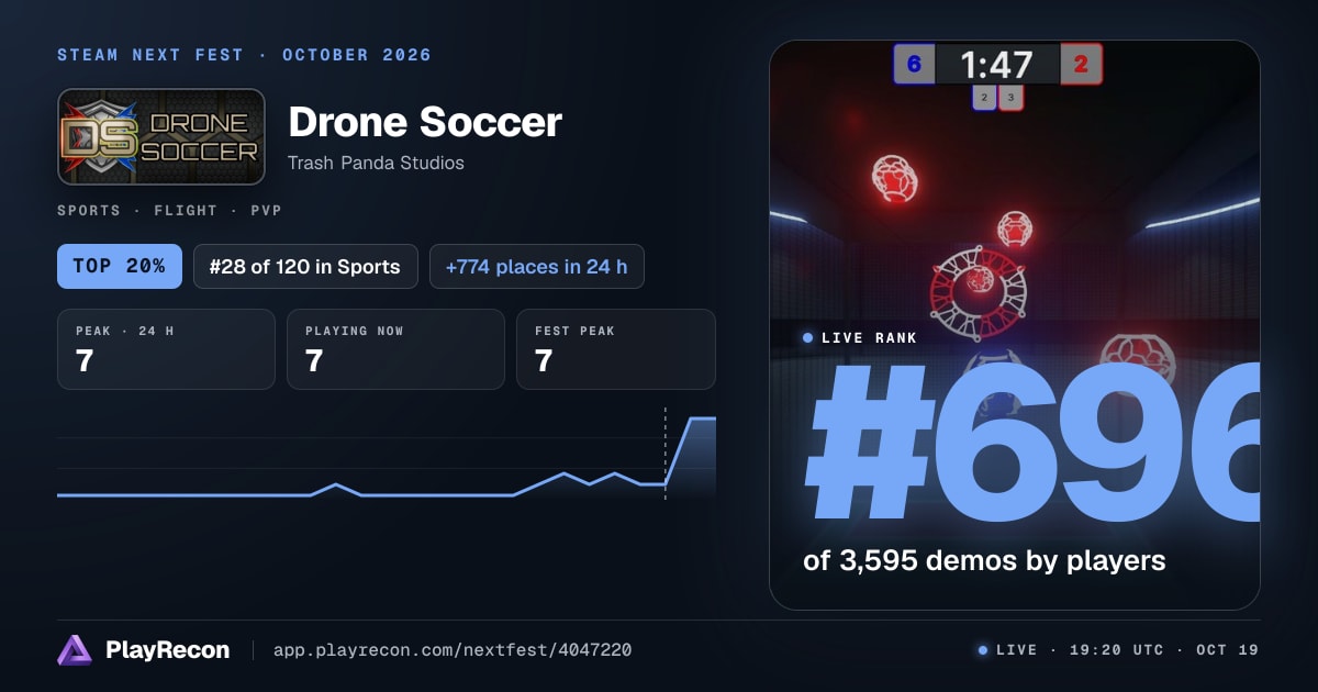 Drone Soccer in Steam Next Fest