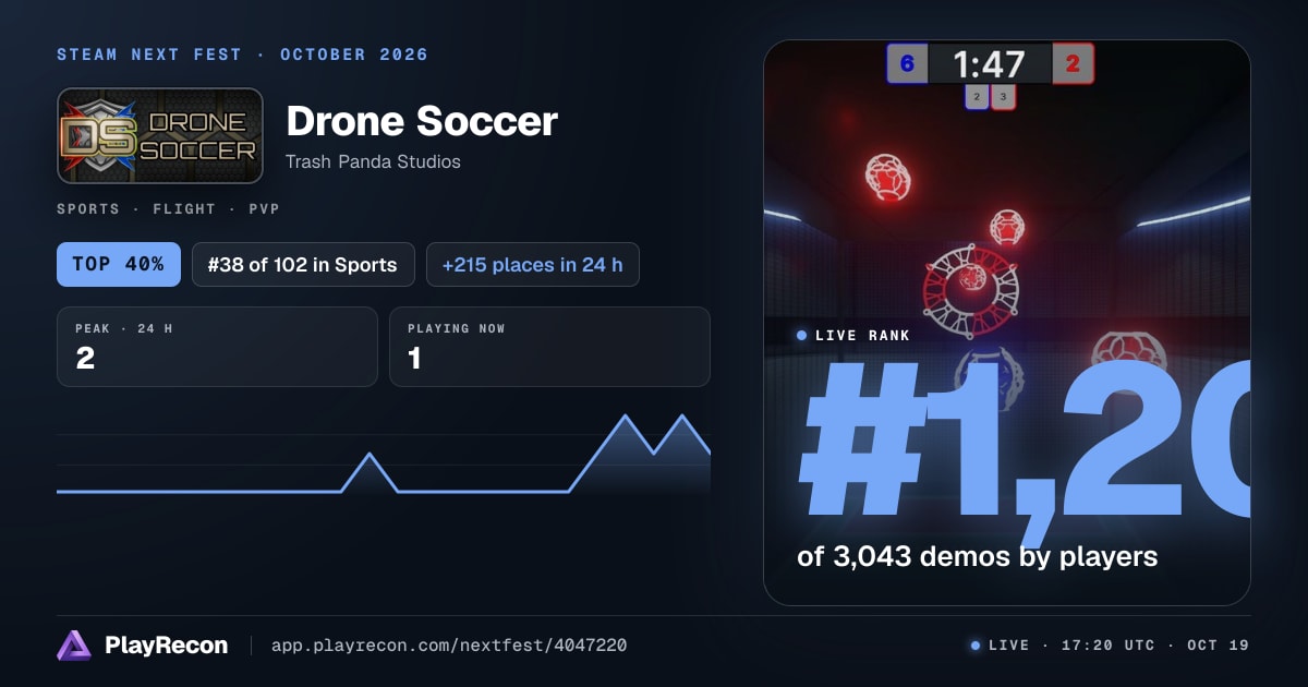 Drone Soccer allo Steam Next Fest