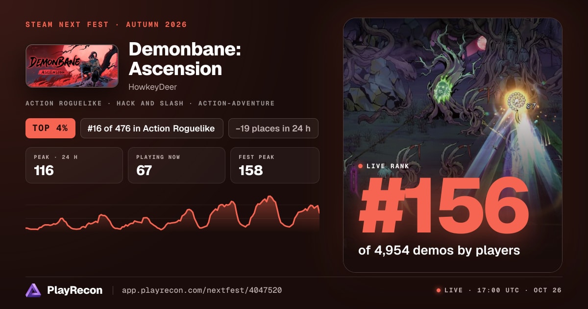 Demonbane: Ascension in Steam Next Fest