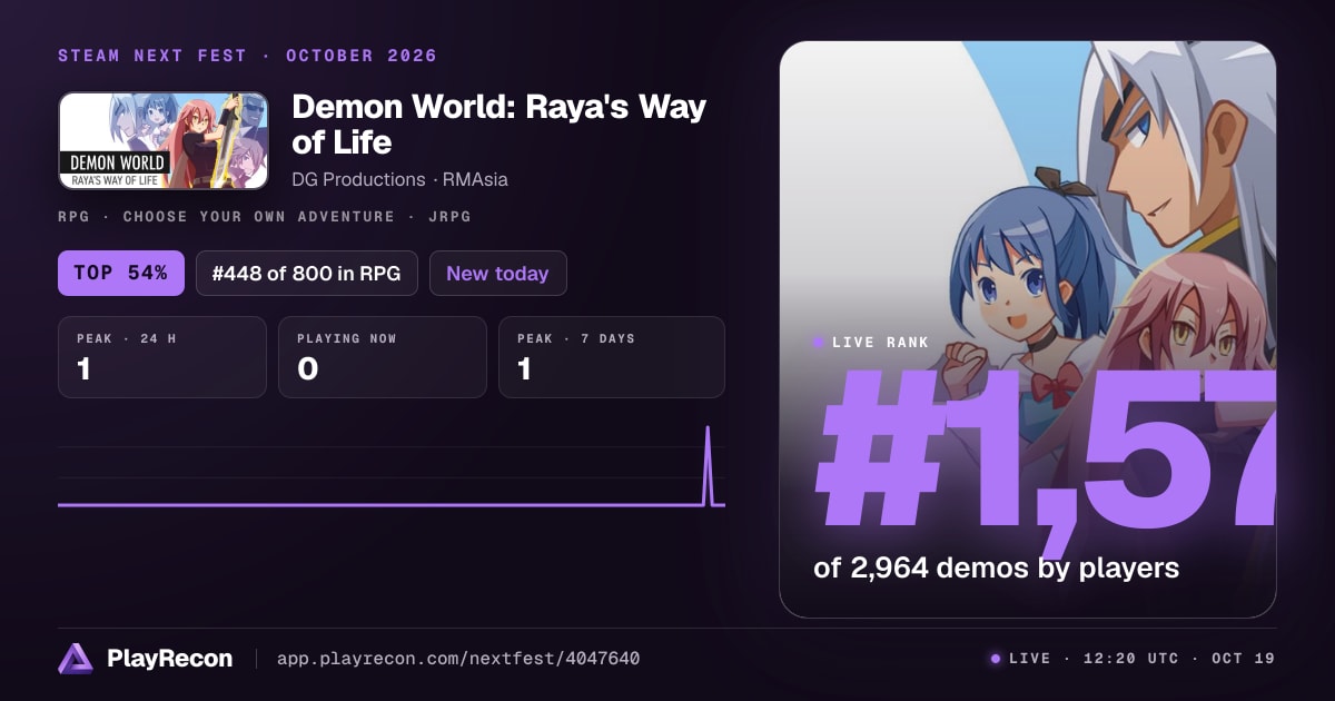 Demon World: Raya's Way of Life en el Steam Next Fest
