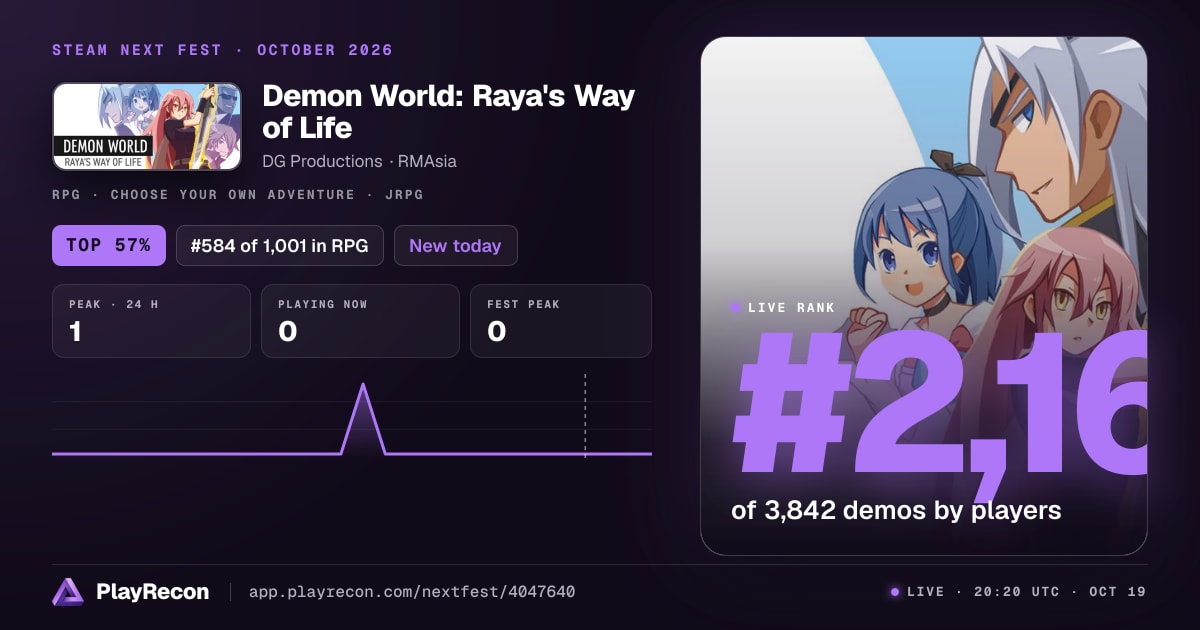 Demon World: Raya's Way of Life in Steam Next Fest