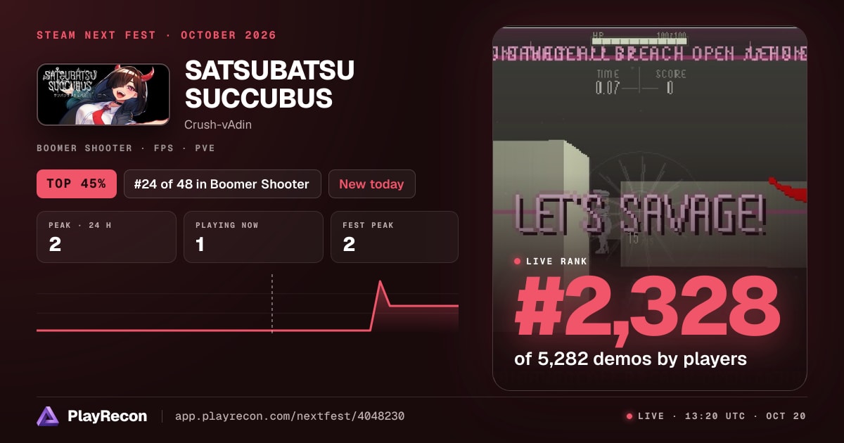 SATSUBATSU SUCCUBUS au Steam Next Fest