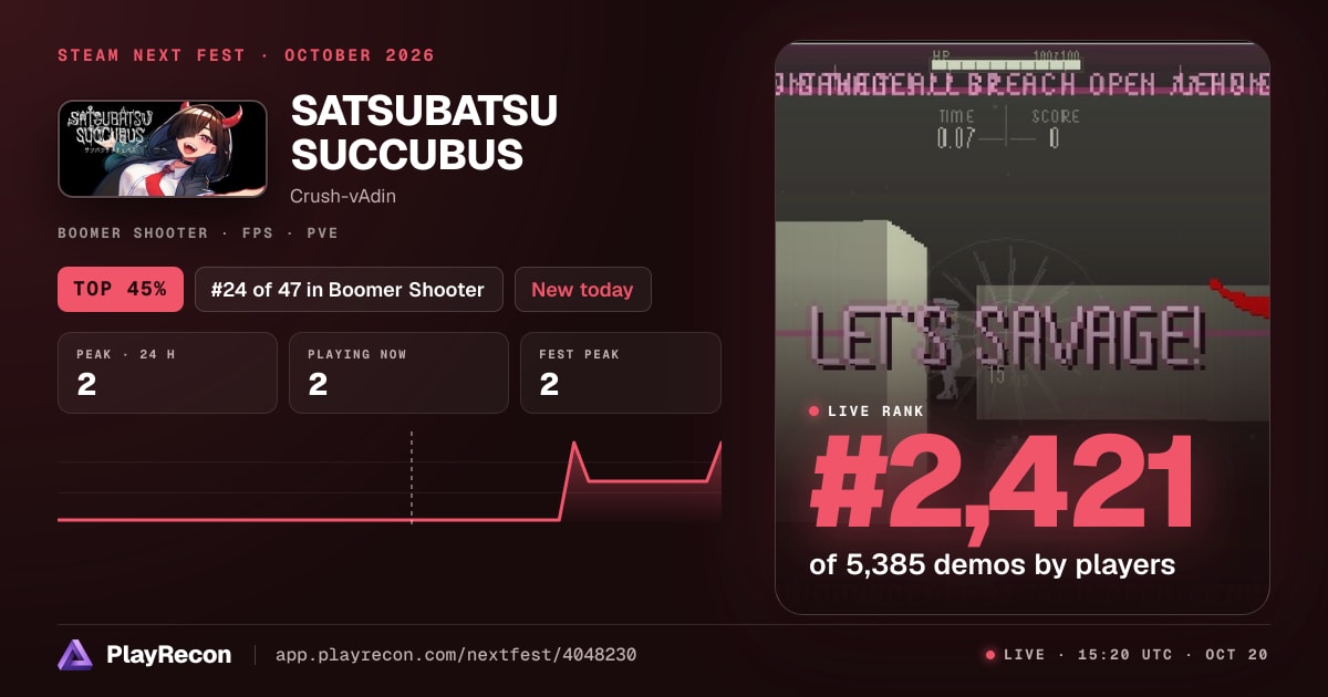 SATSUBATSU SUCCUBUS на Steam Next Fest