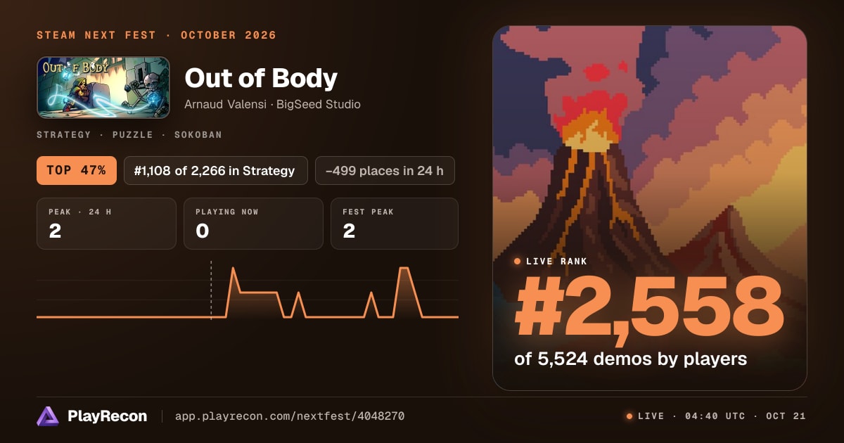 Out of Body au Steam Next Fest
