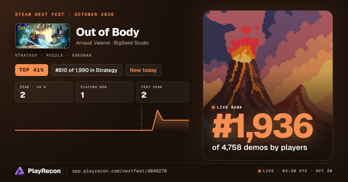 Out of Body in Steam Next Fest