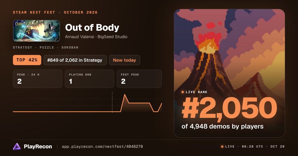 Out of Body на Steam Next Fest