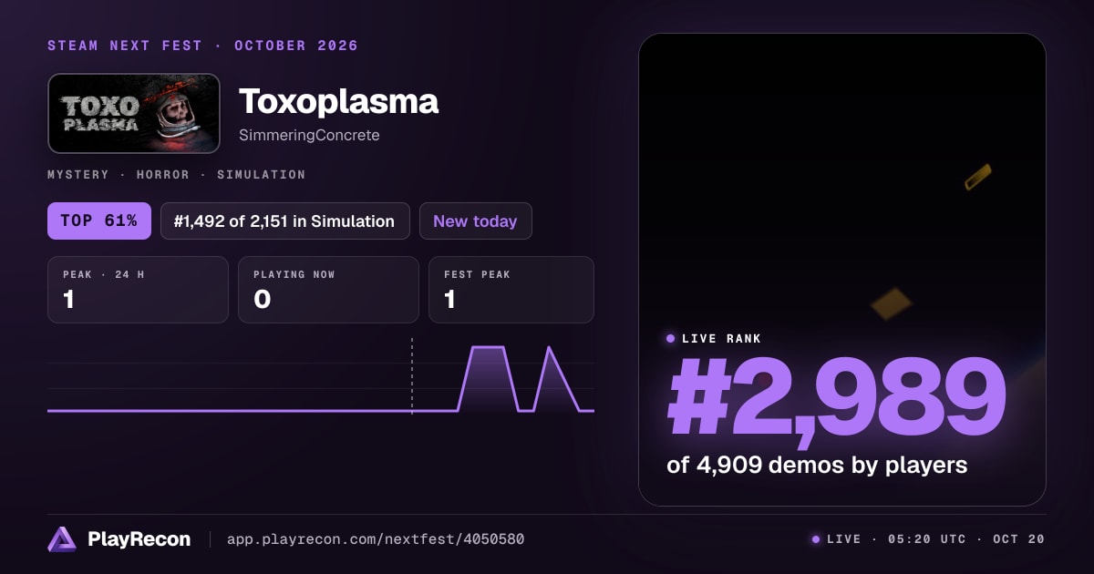 Toxoplasma allo Steam Next Fest