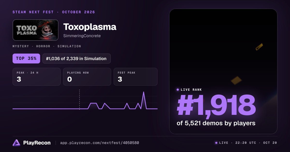 Toxoplasma на Steam Next Fest