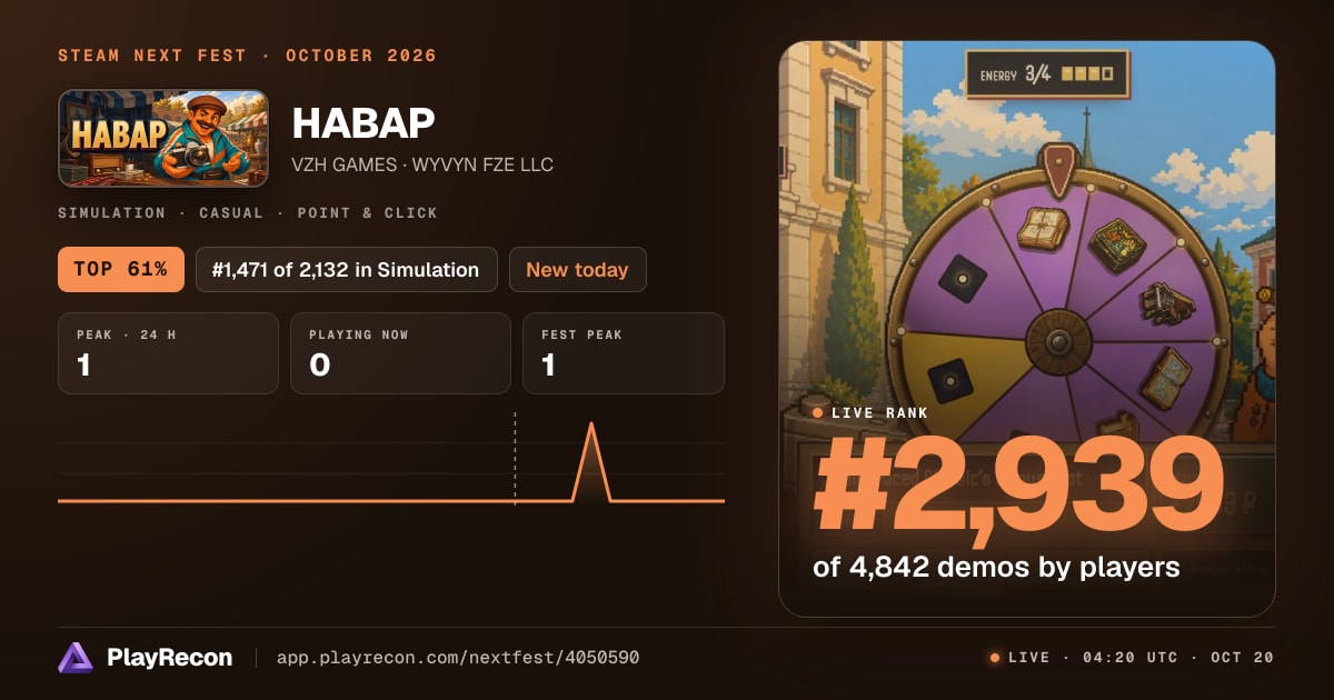 HABAP au Steam Next Fest