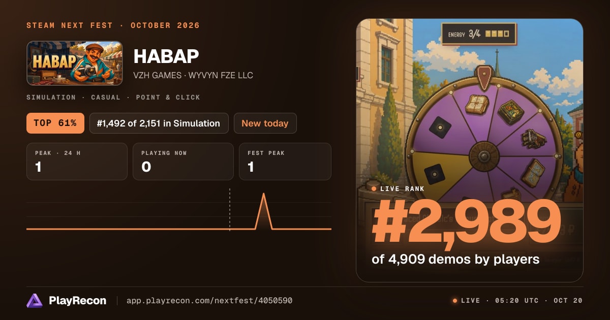 HABAP allo Steam Next Fest