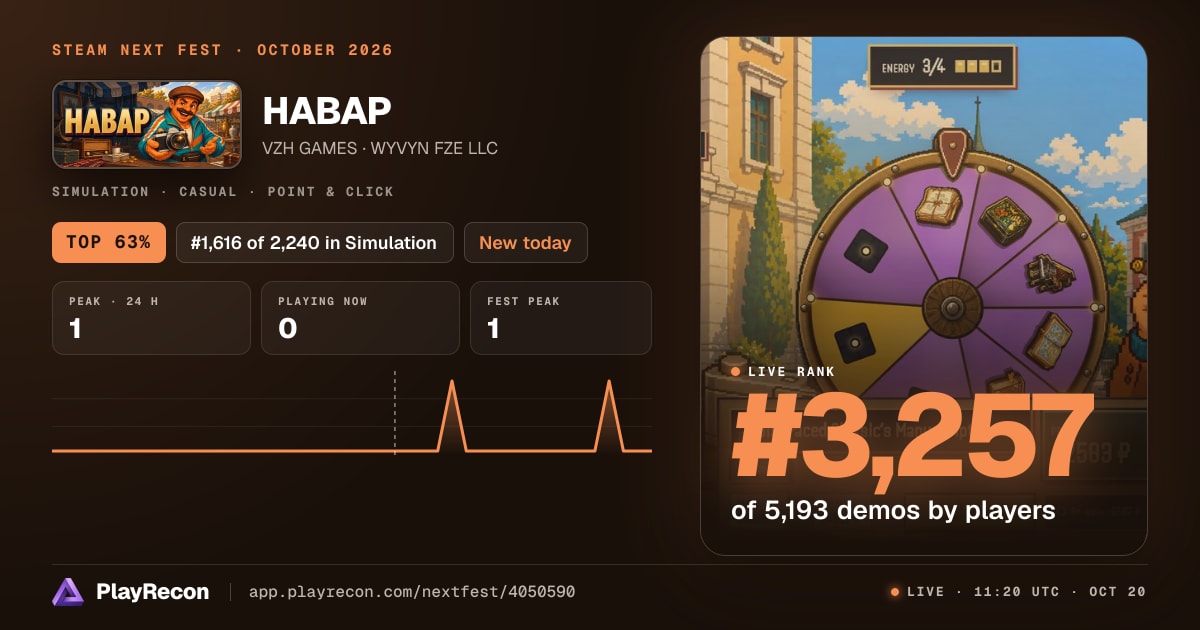 HABAP en el Steam Next Fest