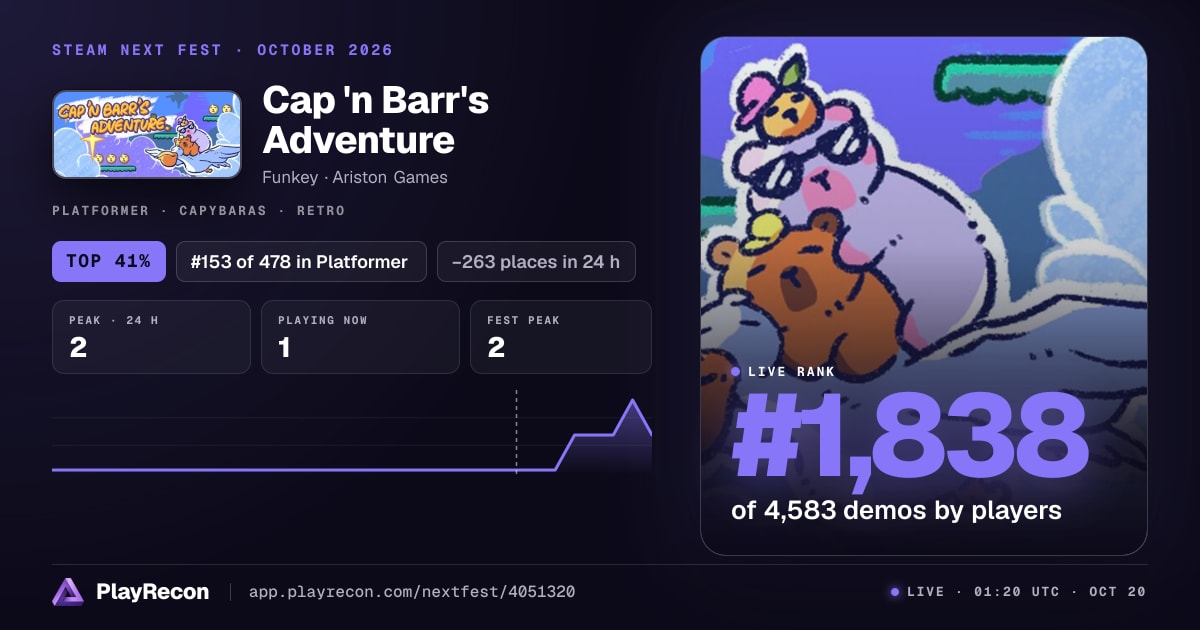 Cap 'n Barr's Adventure in Steam Next Fest