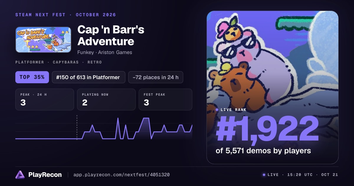 Cap 'n Barr's Adventure en el Steam Next Fest