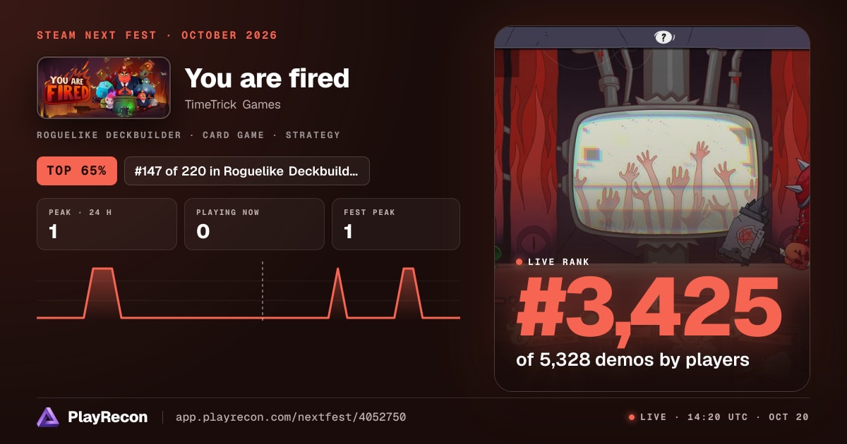You are fired in Steam Next Fest